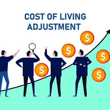 2024 Cost Living Adjustments ROTH IRAs OH IN GA   Cost Of Living 385p 